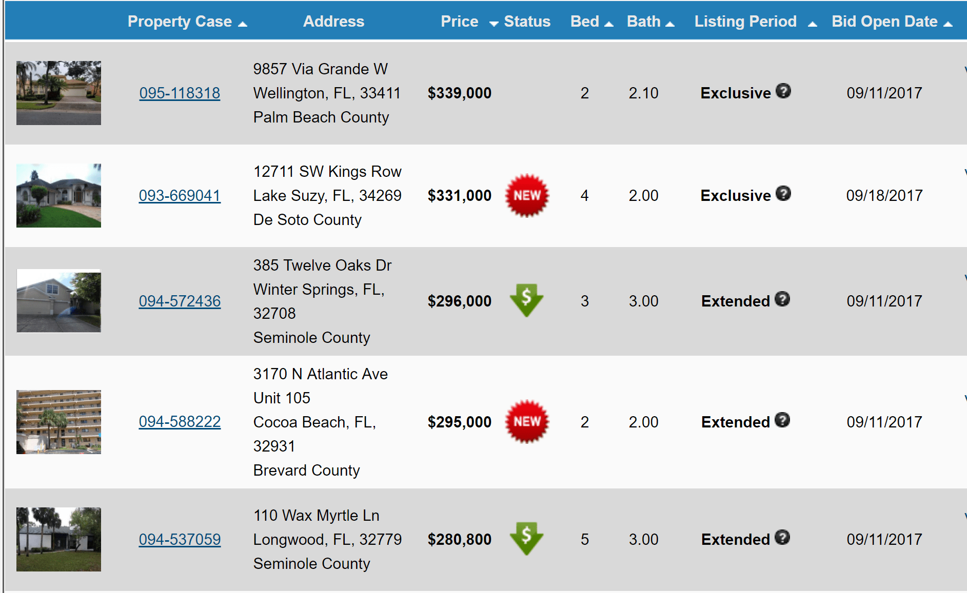 Florida HUD homes for sale